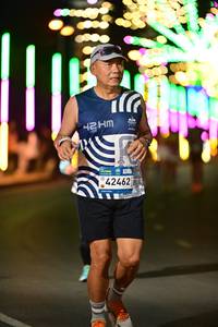 BIB: 
                            <button type="button" onclick="openModal(23676524)" class="btn btn-primary btn-sm float-right btn-popup" data-toggle="modal" data-target=".modal-high-quality">
                        <i class="fas fa-shopping-cart"></i> Add to Cart
                    </button>
                                            <button type="button" onclick="isThisMe(23676524, true)" class="btn btn-success btn-sm float-right btn-popup btn-isme hidden" data-toggle="tooltip" data-placement="bottom" title="นี่คือรูปของคุณใช่ไหม คลิกที่นี่เพื่อเอาเข้าอัลบั้ม">
                        <i class="fas fa-plus"></i> Add to album
                    </button>
                    <button type="button" onclick="isThisMe(23676524, false)" class="btn btn-warning btn-sm float-right btn-popup btn-isnotme hidden">
                        <i class="fas fa-ban"></i> Remove from album
                    </button>